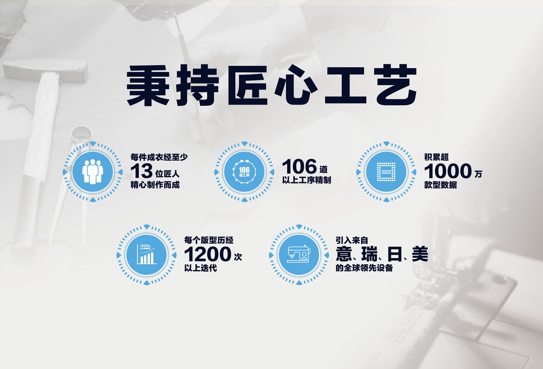 圣得西品牌优势展示 4